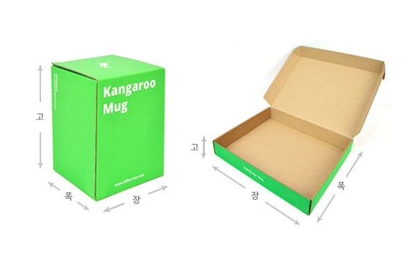 견적의 기준이 되는 세 숫자, 장·폭·고