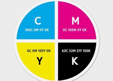 CMYK